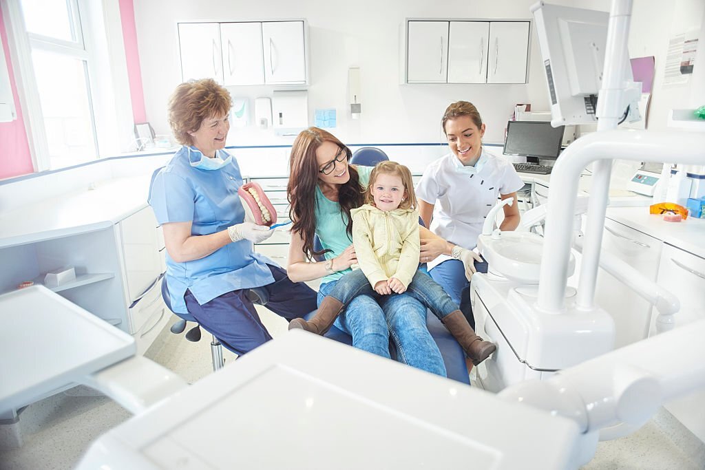 Family Dentistry Is It Right For You